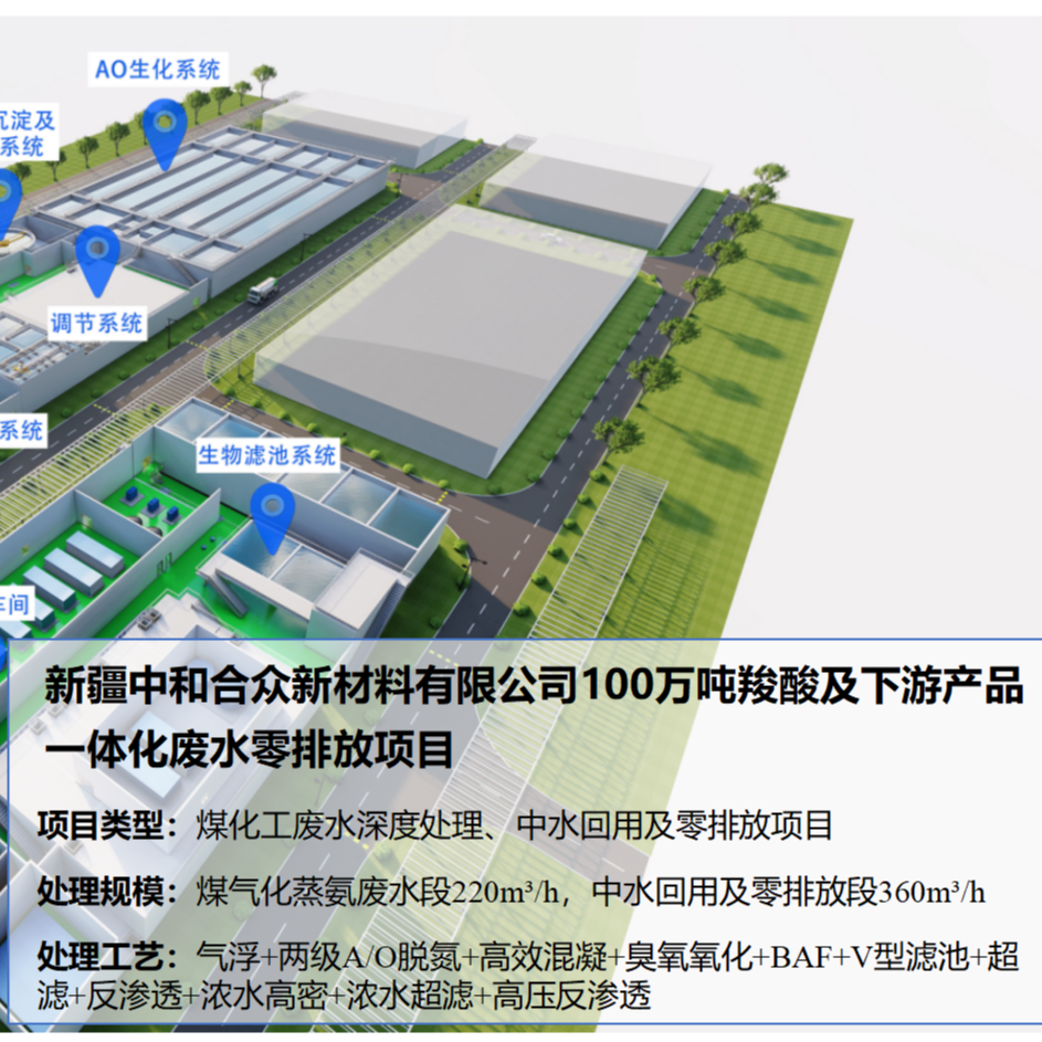 維爾利承接新疆100萬噸羧酸廢水零排放項(xiàng)目